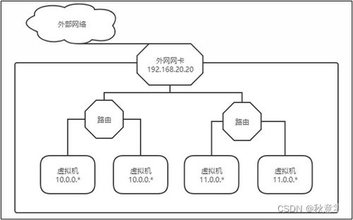 什么是接码平台,什么是接码平台管理员
