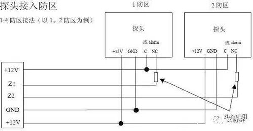 如何使用接码平台登录微信,接码平台 注册微信