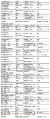 接码平台怎么对接,接码平台api对接教程