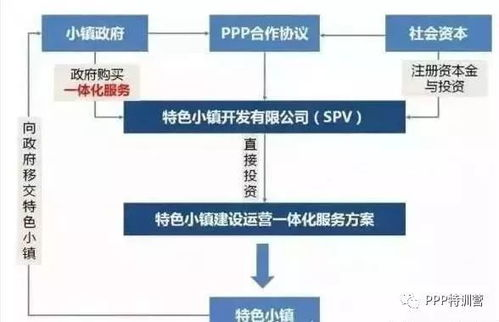 接码平台如何盈利,接码平台有什么用
