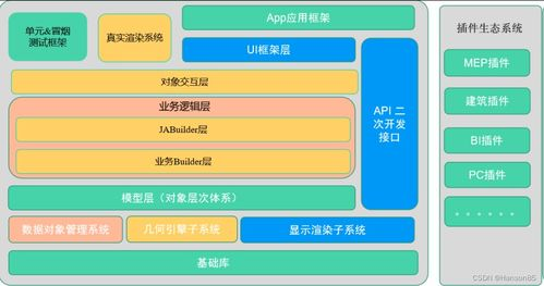 tiktok接码批发网最新版本介绍,the wol接码平台