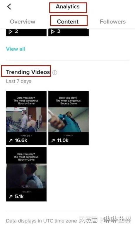 tiktok橱窗真的假的,tiktok橱窗对接哪个平台