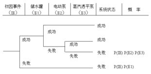 抖音接码注册平台是什么,抖音接码注册平台是什么软件