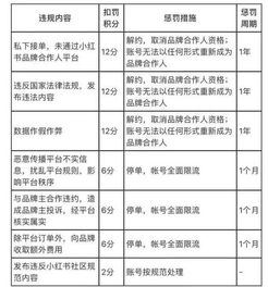 小红书 接单,小红书接单app