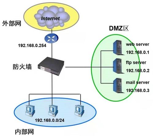 小红书接码短信验证码平台是真的吗,小红书手机验证码无法收到