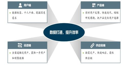 小红书接码注册怎么弄,小红书服务商邀请码