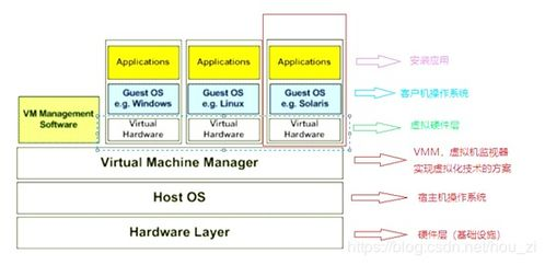 美国接码短信平台官网,美国验证码接码短信平台