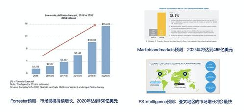 英国本地国际接入码,英国的国际接入码