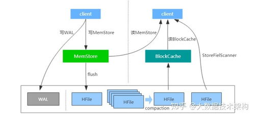 英国接码api发卡网,外国接码api发卡网