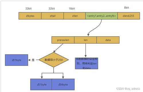 英国api接码,国外api接码购买链接
