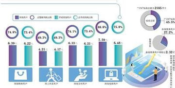 英国国际接入码是什么,英国国际电话代码是多少