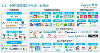 马来西亚健康码app,查看马来西亚