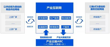 新加坡码网站是什么,新加坡码网站是什么样的