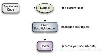 英卡API注册接码,英卡是什么意思