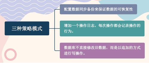 谷歌注册接码,谷歌接码怎么开户