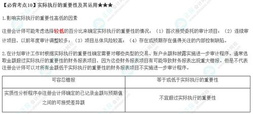 注册接码怎么注册到白号,手机注册接码
