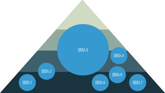 电商选品思路,做电商选品怎样才会做好