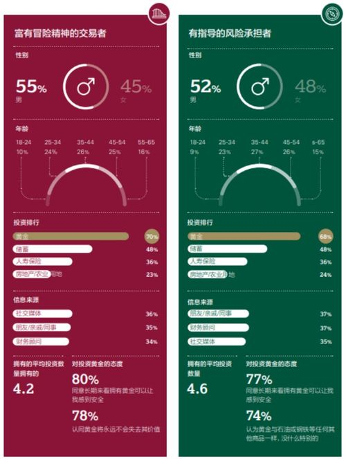 跨境电商选品原则,跨境电商选品的原则与方法
