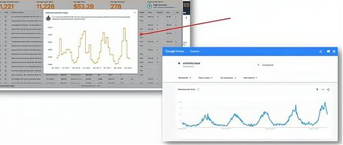 跨境电商选品是做什么的,跨境电商选品的技巧及思路