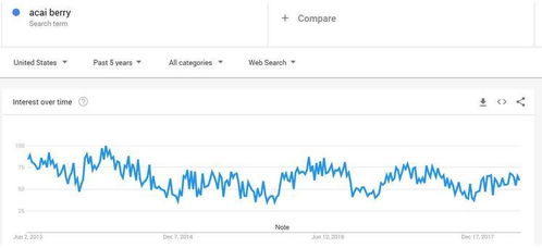 跨境电商选品的基本逻辑和原则是什么,简述跨境电商的选品逻辑
