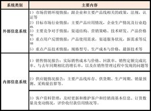 跨境电商选品方法有哪些,跨境电商选品的步骤包括