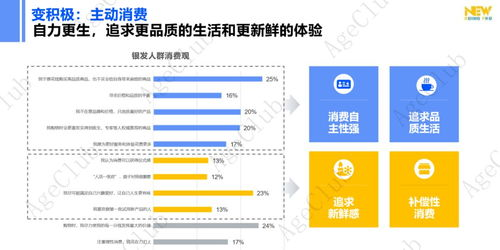 跨境电商选品工作的关键和核心内容,跨境电商选品原则有哪些