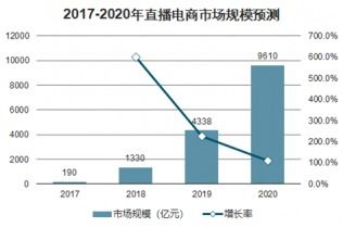 跨境电商选品的基本原则,跨境电商选品应该遵循什么原则