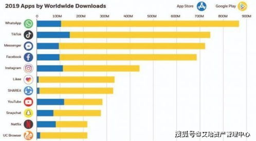 tiktok类目选择,tiktok 店铺