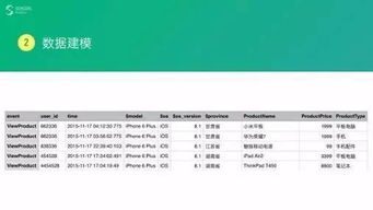 tiktok选品平台推荐,tiktok上什么产品受欢迎