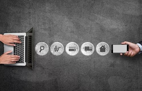 tiktok如何选品,tiktok怎么选品