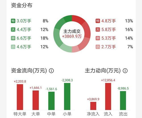 tiktokviet,tiktokvietnamapk