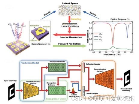 tiktok怎么样?,tiktok怎么样