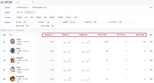tiktok calculator,tiktokcalculator