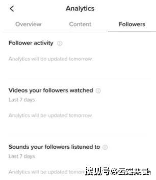 tiktok如何加速,国外的tiktok怎么加速