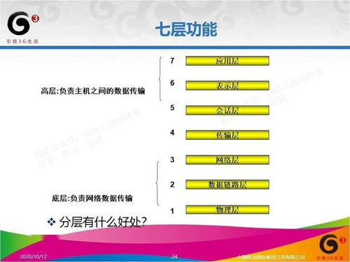 tiktok如何快速涨粉,tiktok上怎么赚钱
