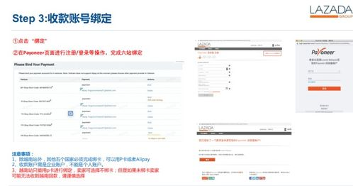 lazada开店注册,lazada怎么开店注册