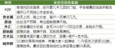 美客多入驻需要4万多的费用吗,美客多怎么运营