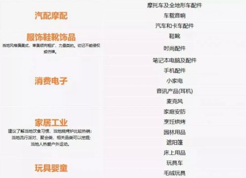 一、2021年美客多跨境卖家基础入驻资质