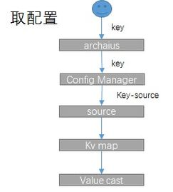 美客多为什么提现不了,美客多app