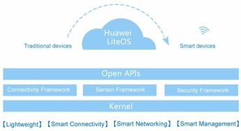 连连登录入口,连连国际账户登录入口