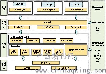 珊瑚收款卡是不记名的吗,珊瑚商城怎么样