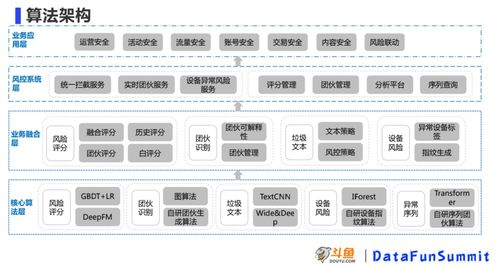 珊瑚跨境收款,珊瑚跨境收款安全吗