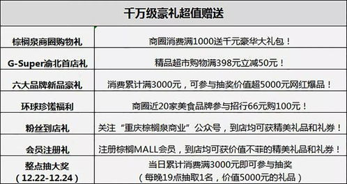 珊瑚账户,珊瑚提现