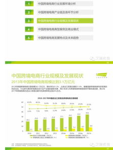 拉美跨境电商现状,跨境电商南美