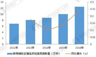 拉美跨境服务,跨境电商lazada官网