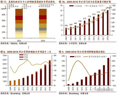电商平台美客多,美客多跨境电商知乎
