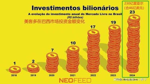 美客多本土店和跨境店,美客多中国卖家有多少