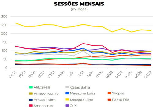 美客多海外仓玩法,美客多跨境电商
