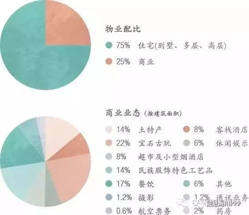 拉美客户,拉美电商平台有哪些