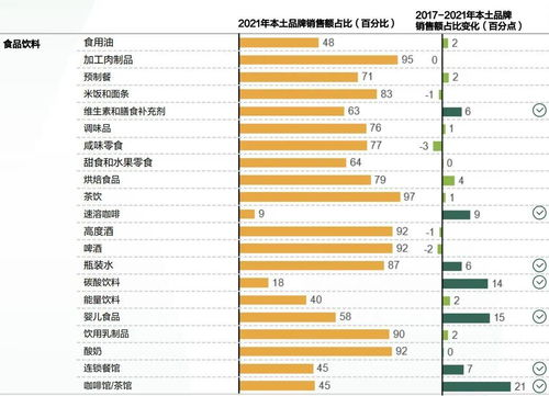 日本跨境电商卖什么好卖,日本跨境电商选品